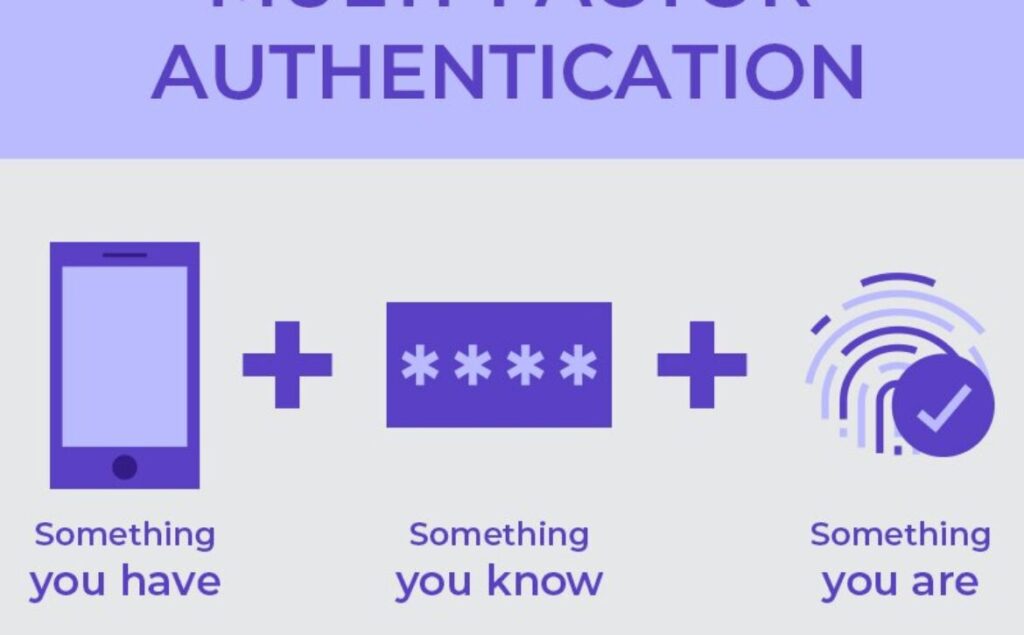 Active Directory Passwordless